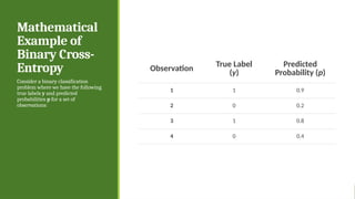 Comprehensive Overview of Generative Adversarial Networks (GANs) and ...