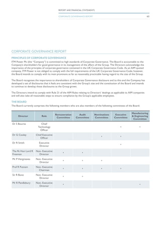 CORPORATE GOVERNANCE REPORT
PRINCIPLES OF CORPORATE GOVERNANCE
ITM Power Plc (the “Company”) is committed to high standards of Corporate Governance. The Board is accountable to the
Company’s shareholders for good governance in its management of the affairs of the Group. The Directors acknowledge the
importance of the principles of corporate governance contained in the UK Corporate Governance Code. As an AIM quoted
company, ITM Power is not obliged to comply with the full requirements of the UK Corporate Governance Code; however,
the Board intends to comply with its main provisions as far as reasonably practicable having regard to the size of the Group.
The Board recognises the importance to shareholders of Corporate Governance disclosure and to this end the Company has
developed a set of disclosures that it feels are consistent with the Group’s size and the constitution of the Board and intends
to continue to develop these disclosures as the Group grows.
The Directors intend to comply with Rule 21 of the AIM Rules relating to Directors’ dealings as applicable to AIM companies
and will also take all reasonable steps to ensure compliance by the Group’s applicable employees.
THE BOARD
The Board currently comprises the following members who are also members of the following committees of the Board:
Director Role
Remuneration
Committee
Audit
Committee
Nominations
Committee
Executive
Committee
Manufacturing
& Engineering
Committee
Dr S Bourne Chief
Technology
Officer
• •
Dr G Cooley Chief Executive
Officer
• •
Dr R Smith Executive
Director
•
The Rt Hon Lord R
Freeman
Non- Executive
Director
• •
Mr P Hargreaves Non- Executive
Director
• • •
Prof R Putnam Non- Executive
Chairman
• • • •
Sir R Bone Non- Executive
Director
• •
Mr R Pendlebury Non- Executive
Director
• •
60
REPORT AND FINANCIAL STATEMENTS
CORPORATE GOVERNANCE REPORT
 