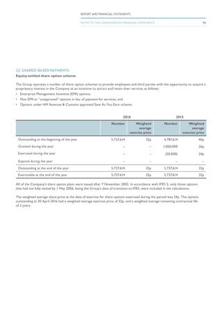 22. SHARED-BASED PAYMENTS
Equity-settled share option scheme
The Group operates a number of share option schemes to provide employees and third parties with the opportunity to acquire a
proprietary interest in the Company as an incentive to attract and retain their services as follows:
•	 Enterprise Management Incentive (EMI) options;
•	 Non EMI or “unapproved” options in lieu of payment for services; and
•	 Options under HM Revenue & Customs approved Save As You Earn scheme.
2016 2015
Number Weighted
average
exercise price
Number Weighted
average
exercise price
Outstanding at the beginning of the year 5,737,614 32p 4,787,614 40p
Granted during the year – – 1,000,000 26p
Exercised during the year – – (50,000) 24p
Expired during the year – – – –
Outstanding at the end of the year 5,737,614 32p 5,737,614 32p
Exercisable at the end of the year 5,737,614 32p 5,737,614 32p
All of the Company’s share option plans were issued after 7 November 2002. In accordance with IFRS 2, only those options
that had not fully vested by 1 May 2006, being the Group’s date of transition to IFRS, were included in the calculations.
The weighted average share price at the date of exercise for share options exercised during the period was 24p. The options
outstanding at 30 April 2016 had a weighted average exercise price of 32p, and a weighted average remaining contractual life
of 2 years.
96
REPORT AND FINANCIAL STATEMENTS
NOTES TO THE CONSOLIDATED FINANCIAL STATEMENTS
 
