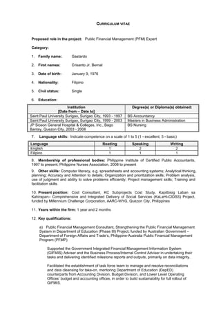 CURRICULUM VITAE
Proposed role in the project: Public Financial Management (PFM) Expert
Category:
1. Family name: Gastardo
2. First names: Crisanto Jr. Bernal
3. Date of birth: January 9, 1976
4. Nationality: Filipino
5. Civil status: Single
6. Education:
Institution
[Date from – Date to]
Degree(s) or Diploma(s) obtained:
Saint Paul University Surigao, Surigao City, 1993 - 1997 BS Accountancy
Saint Paul University Surigao, Surigao City, 1999 - 2003 Masters in Business Administration
JP Sioson General Hospital & Colleges, Inc., Bago
Bantay, Quezon City, 2003 - 2008
BS Nursing
7. Language skills: Indicate competence on a scale of 1 to 5 (1 - excellent; 5 - basic)
Language Reading Speaking Writing
English 1 2 2
Filipino 1 1 1
8. Membership of professional bodies: Philippine Institute of Certified Public Accountants,
1997 to present; Philippine Nurses Association, 2008 to present
9. Other skills: Computer literacy, e.g. spreadsheets and accounting systems; Analytical thinking,
planning; Accuracy and Attention to details; Organization and prioritization skills; Problem analysis,
use of judgment and ability to solve problems efficiently; Project management skills; Training and
facilitation skills.
10. Present position: Cost Consultant, KC Subprojects Cost Study, Kapitbisig Laban sa
Kahirapan– Comprehensive and Integrated Delivery of Social Services (KaLaHi-CIDSS) Project,
funded by Millennium Challenge Corporation, AARC-WYG, Quezon City, Philippines
11. Years within the firm: 1 year and 2 months
12. Key qualifications:
a) Public Financial Management Consultant, Strengthening the Public Financial Management
System in Department of Education (Phase III) Project, funded by Australian Government –
Department of Foreign Affairs and Trade’s, Philippine-Australia Public Financial Management
Program (PFMP)
Supported the Government Integrated Financial Management Information System
(GIFMIS) Adviser and the Business Process/Internal Control Adviser in undertaking their
tasks and delivering identified milestone reports and outputs, primarily on data integrity.
Facilitated the establishment of task force team to manage and resolve reconciliations
and data cleansing for take-on, mentoring Department of Education (DepED)
counterparts from Accounting Division, Budget Division, and Lower Level Operating
Offices’ budget and accounting offices, in order to build sustainability for full rollout of
GIFMIS.
 
