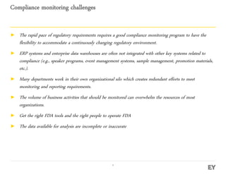Leading Compliance Monitoring Activities to Assess Fraud and Corruption Risks
