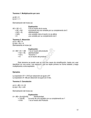 12
Teorema 1. Multiplicación por cero
a) A0 = 0
b) A+1 = 1
Demostración del inciso (a)
Explicación:
A0 = A0 + 0 0 es el neutro de la suma
= A0 + AA el producto de una variable por su complemento da 0
= A(0 + A) distributividad
= A(A) una variable más el neutro no se altera
= 0 una variable por su complemento da 0
Teorema 2. Absorción
a) A + AB = A
b) A(A + B) = A
Demostrando el inciso (a)
Explicación:
A + AB = A1 + AB 1 es el neutro del producto
= A(1 + B) distributividad
= A(1) Teorema 1
= A es el neutro del producto
Este teorema se puede usar en diversos casos de simplificación, basta con usar
identificar en una suma, una expresión que se repite primero en forma aislada y luego
multiplicando a otra expresión.
Ejemplos.
La expresión XY + XYZ por absorción es igual a XY
La expresión A+ AB por absorción es igual con A etc.
Teorema 3. Cancelación
a) A + AB = A + B
b) A(A + B) = A B
Demostración del inciso (a)
Explicación:
A + AB = (A+A)(A+B) distributividad
= 1(A+B) la suma de una variable con su complemento es 1
= A+B 1 es el neutro del Producto
 