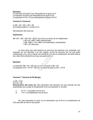 14
Ejemplos:
La expresión (X+Y)(X+Y) por idempotencia es igual a X+Y
La expresión XYZXYX por idempotencia es igual a XYZ
La expresión XY+Z+ XY por idempotencia es igual a XY+Z
Teorema 6. Consenso
a) AB + AC + BC = AB + AC
b) (A+B)(A+C)(B+C) = (A+B)( A+C)
Demostración del inciso (a)
Explicación:
AB +AC + BC = AB +AC + BC(A +A) A+A es el neutro de la multiplicación
= AB +AC +ABC +ABC distributividad
= (AB +ABC) + AC +ABC) conmutatividad y asociatividad
= AB + AC absorción
La clave para usar este teorema es encontrar dos términos que contengan una
expresión en uno afirmada y en otro negada, anotar los términos con los que están
multiplicando uno y otro y buscar otro elemento que sea la multiplicación de estos últimos
dos, éste último elemento es el que se puede eliminar.
Ejemplos:
La expresión AB + AC + BC por consenso es igual a AB + AC
La expresión XYZ + XY W + ZW por consenso es igual a XYZ + XY W
Teorema 7. Teorema de De Morgan
a) AB = A+B
b) A+B = AB
Demostración del inciso (a): Para demostrar este teorema hay que recordar las dos
propiedades que cumple el complemento X de una expresión X, es decir:
i) X+ X = 1 (sumados nos da uno)
ii) X X = 0 (multiplicados nos da cero)
Así, para demostrar el inciso (a) se demostrará que A+B es el complemento de
A.B, para ello se hará en dos partes:
 