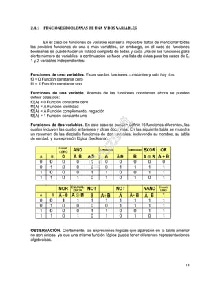 18
2.4.1 FUNCIONES BOOLEANAS DE UNA Y DOS VARIABLES
En el caso de funciones de variable real sería imposible tratar de mencionar todas
las posibles funciones de una o más variables, sin embargo, en el caso de funciones
booleanas se puede hacer un listado completo de todas y cada una de las funciones para
cierto número de variables. a continuación se hace una lista de éstas para los casos de 0,
1 y 2 variables independientes:
Funciones de cero variables. Estas son las funciones constantes y sólo hay dos:
f0 = 0 Función constante cero
f1 = 1 Función constante uno
Funciones de una variable. Además de las funciones constantes ahora se pueden
definir otras dos:
f0(A) = 0 Función constante cero
f1(A) = A Función identidad
f2(A) = A Función complemento, negación
f3(A) = 1 Función constante uno
Funciones de dos variables. En este caso se pueden definir 16 funciones diferentes, las
cuales incluyen las cuatro anteriores y otras doce más. En las siguiente tabla se muestra
un resumen de las dieciséis funciones de dos variables, incluyendo su nombre, su tabla
de verdad, y su expresión lógica (booleana).
OBSERVACIÓN. Ciertamente, las expresiones lógicas que aparecen en la tabla anterior
no son únicas, ya que una misma función lógica puede tener diferentes representaciones
algebraicas.
 