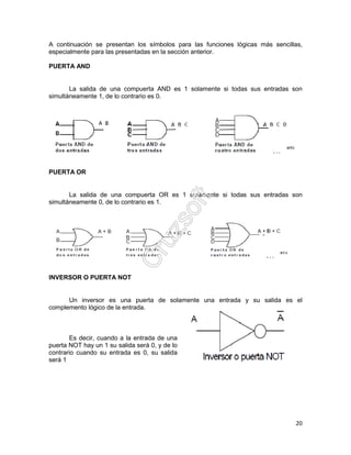 20
A continuación se presentan los símbolos para las funciones lógicas más sencillas,
especialmente para las presentadas en la sección anterior.
PUERTA AND
La salida de una compuerta AND es 1 solamente si todas sus entradas son
simultáneamente 1, de lo contrario es 0.
PUERTA OR
La salida de una compuerta OR es 1 solamente si todas sus entradas son
simultáneamente 0, de lo contrario es 1.
INVERSOR O PUERTA NOT
Un inversor es una puerta de solamente una entrada y su salida es el
complemento lógico de la entrada.
Es decir, cuando a la entrada de una
puerta NOT hay un 1 su salida será 0, y de lo
contrario cuando su entrada es 0, su salida
será 1
 