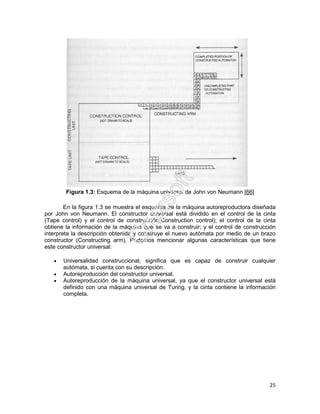 25
Figura 1.3: Esquema de la máquina universal de John von Neumann [66]
En la figura 1.3 se muestra el esquema de la máquina autoreproductora diseñada
por John von Neumann. El constructor universal está dividido en el control de la cinta
(Tape control) y el control de construcción(Construction control); el control de la cinta
obtiene la información de la máquina que se va a construir; y el control de construcción
interpreta la descripción obtenida y construye el nuevo autómata por medio de un brazo
constructor (Constructing arm). Podemos mencionar algunas características que tiene
este constructor universal:
• Universalidad construccional, significa que es capaz de construir cualquier
autómata, si cuenta con su descripción.
• Autoreproducción del constructor universal.
• Autoreproducción de la máquina universal, ya que el constructor universal está
definido con una máquina universal de Turing, y la cinta contiene la información
completa.
 