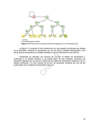 28
Figura 1.5: Proceso de construcción de la máquina de von Neumann [3]
La figura 1.5 muestra el ciclo constructivo en que pueden encontrarse las células
en el autómata, mientras se encuentren en uno de esos 9 estados desactivados. Una
célula que se encuentre en un estado sensible no ejerce influencia en sus vecinos.
Finalmente se describe una manera de cambiar el estado de transmisión o
confluente a un estado recesivo, y se puede hacer de dos maneras: enviando una
activación especial por uno de los 4 lados de un estado de transmisión ordinaria o de un
estado confluente; y la otra manera es enviar una activación ordinaria por uno de los
cuatro lados de un estado de transmisión especial.
 