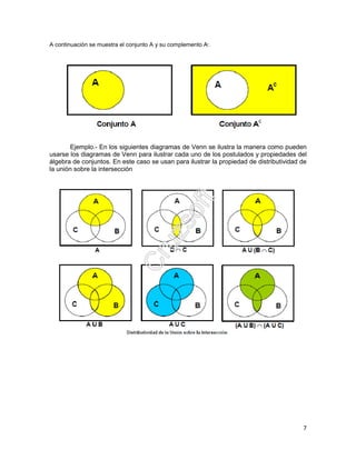 7
A continuación se muestra el conjunto A y su complemento Ac
.
Ejemplo.- En los siguientes diagramas de Venn se ilustra la manera como pueden
usarse los diagramas de Venn para ilustrar cada uno de los postulados y propiedades del
álgebra de conjuntos. En este caso se usan para ilustrar la propiedad de distributividad de
la unión sobre la intersección
 