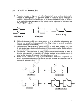 8
2.2.2 CIRCUITOS DE CONMUTACIÓN
1. Para este ejemplo de álgebra de Boole, el conjunto B es el conjunto de todos los
switches o interruptores. La operación suma de switches es la conexión en
paralelo y la multiplicación de switches es la conexión en serie, como se muestra
en la siguiente figura. Los valores que pueden tomar los Switches son sólo dos:
{ON, OFF} o bien, {1,0}.
2. Existencia de neutros. El neutro de la suma, es un circuito abierto (un switch que
siempre está abierto), mientras que el neutro del producto es un corto circuito (un
switch que siempre está cerrado)
3. Conmutatividad. Evidentemente las conexiones en serie y en paralelo funcionan
de la misma manera independientemente del orden de colocación de los switches
que interconectan.
4. Asociatividad. Las conexiones en serie y en paralelo son asociativas, es decir, al
conectar tres switches en paralelo, no importa cual par se conecte primero. En
forma similar pasa con la conexión de tres switches en serie.
5. Distributividad. La conexión serie es distributiva sobre la conexión en paralelo y la
conexión paralelo es distributiva sobre la conexión en serie, en el sentido que se
ilustra en la figura siguiente.
 