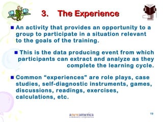 19
3.3. The ExperienceThe Experience
An activity that provides an opportunity to a
group to participate in a situation relevant
to the goals of the training.
This is the data producing event from which
participants can extract and analyze as they
complete the learning cycle.
Common “experiences” are role plays, case
studies, self-diagnostic instruments, games,
discussions, readings, exercises,
calculations, etc.
 