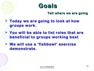 30
GoalsGoals
TTell where we are goingell where we are going
 Today we are going to look at how
groups work.
 You will be able to list roles that are
beneficial to groups working best
 We will use a ‘fishbowl’ exercise
demonstrate.
 
