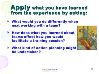 35
ApplyApply what you have learnedwhat you have learned
from the experience by asking:from the experience by asking:
 What would you do differently when
next working with a team?
 How does what you learned about
teams affect how you would
facilitate a training session?
 What kind of action planning might
be undertaken?
 