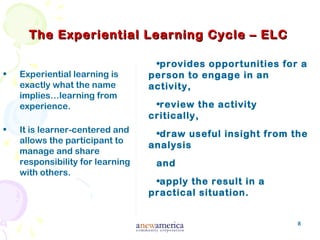 8
The Experiential Learning Cycle – ELCThe Experiential Learning Cycle – ELC
• Experiential learning is
exactly what the name
implies…learning from
experience.
• It is learner-centered and
allows the participant to
manage and share
responsibility for learning
with others.
•provides opportunities for a
person to engage in an
activity,
•review the activity
critically,
•draw useful insight from the
analysis
and
•apply the result in a
practical situation.
 