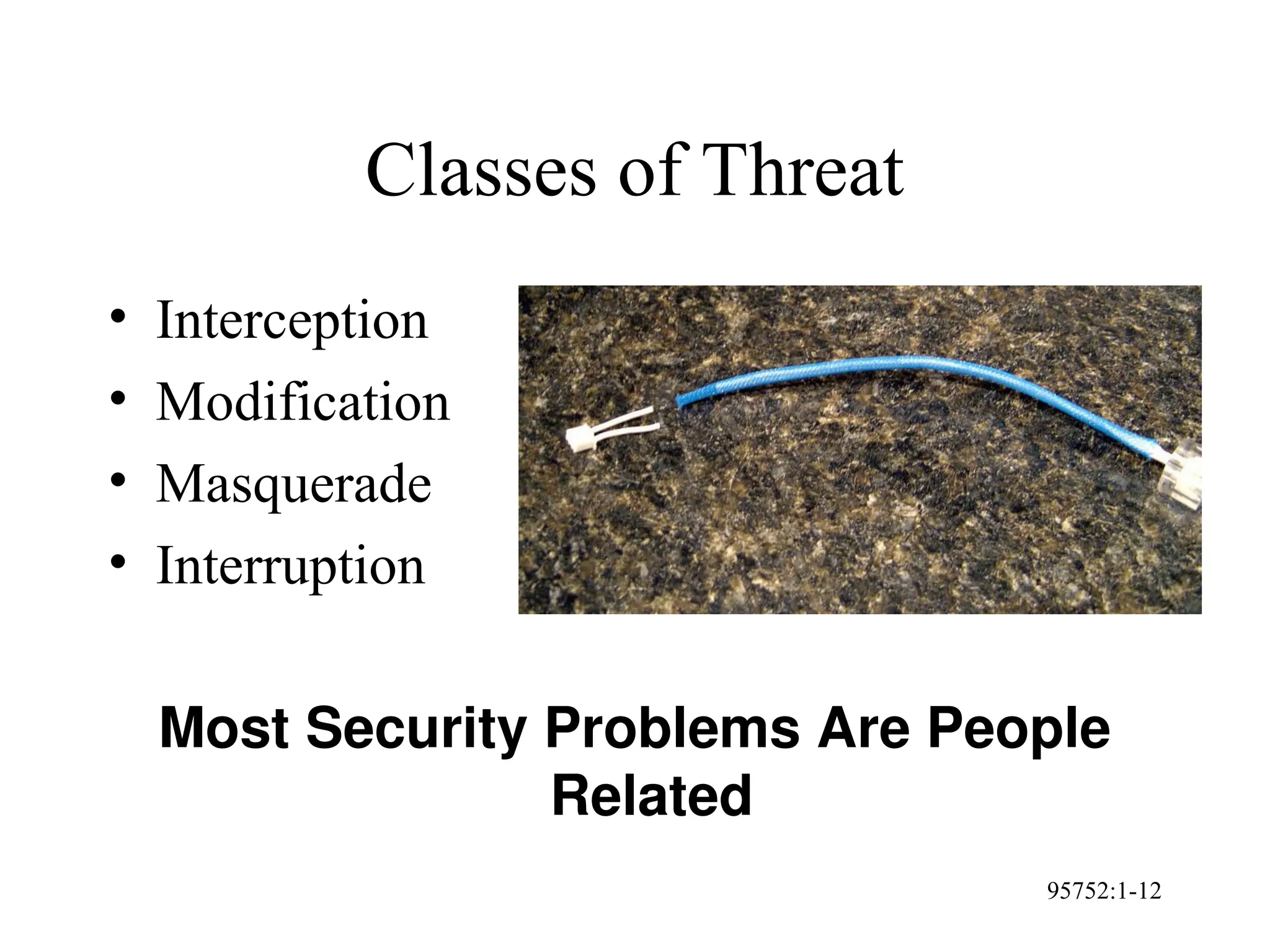 95752:1-12
Classes of Threat
• Interception
• Modification
• Masquerade
• Interruption
Most Security Problems Are People
Related
 