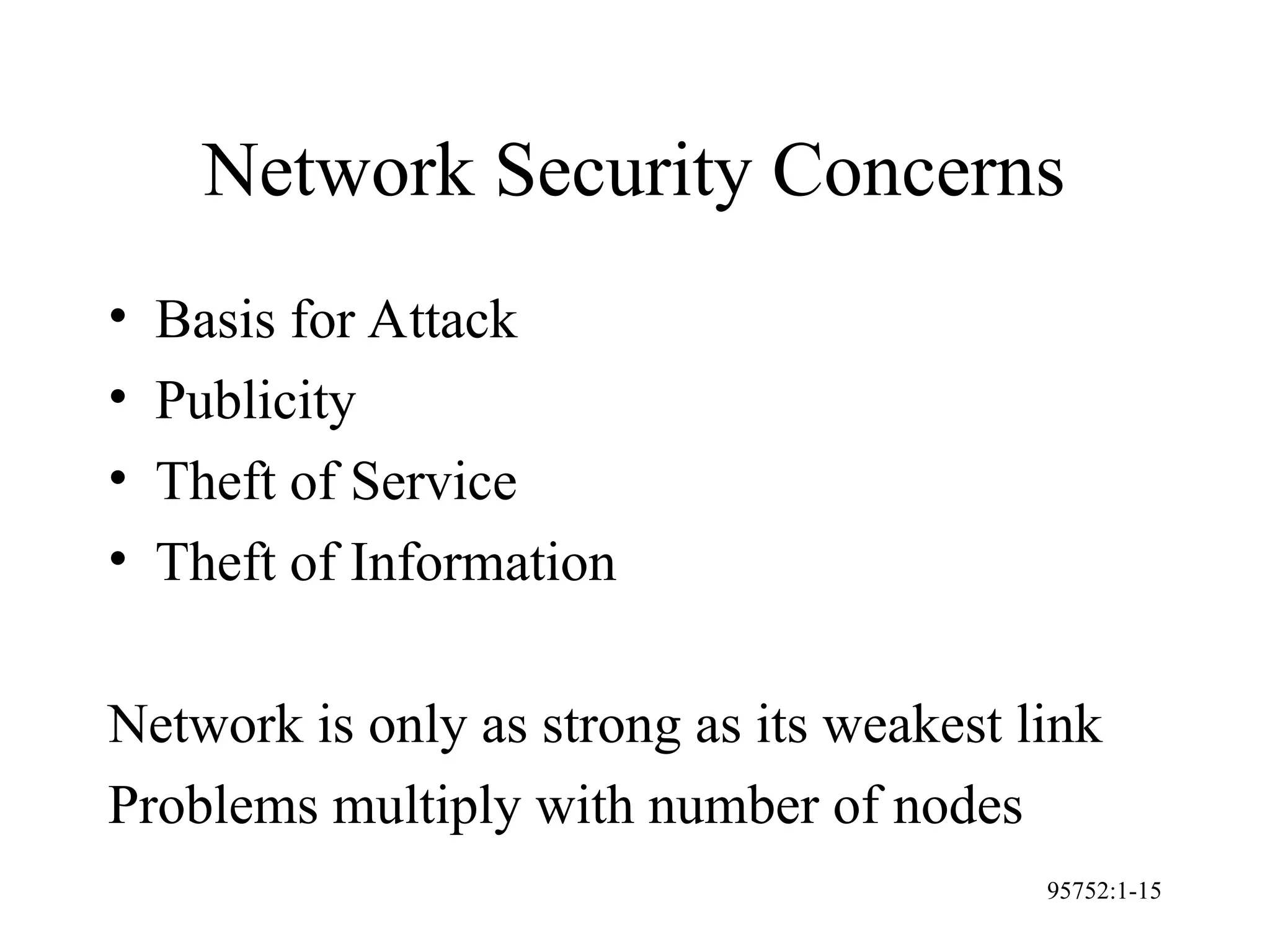 95752:1-15
Network Security Concerns
• Basis for Attack
• Publicity
• Theft of Service
• Theft of Information
Network is only as strong as its weakest link
Problems multiply with number of nodes
 