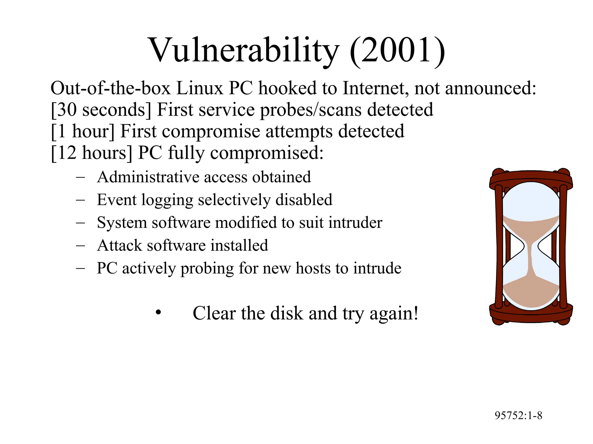 95752:1-8
Vulnerability (2001)
Out-of-the-box Linux PC hooked to Internet, not announced:
[30 seconds] First service probes/scans detected
[1 hour] First compromise attempts detected
[12 hours] PC fully compromised:
– Administrative access obtained
– Event logging selectively disabled
– System software modified to suit intruder
– Attack software installed
– PC actively probing for new hosts to intrude
• Clear the disk and try again!
 