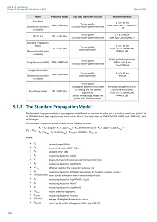 156
Atoll 3.1.0 User Manual
Chapter 5: Working with Calculations in Atoll © Forsk 2011
5.1.2 The Standard Propagation Model
The Standard Propagation Model is a propagation model based on the Hata formulas and is suited for predictions in the 150
to 3500 MHz band over long distances (from one to 20 km). It is best suited to GSM 900/1800, UMTS, and CDMA2000 radio
technologies.
The Standard Propagation Model is based on the following formula:
where:
Cost-Hata
(Automatic calibration
available)
1500 – 2000 MHz
Terrain profile
Statistical clutter (at the receiver)
1 < d < 20 km
GSM 1800, UMTS, CDMA2000,
LTE
ITU 529-3 300 – 1500 MHz
Terrain profile
Statistical clutter (at the receiver)
1 < d < 100 km
GSM 900, CDMA2000, LTE
Standard Propagation
Model
(Automatic calibration
available)
150 – 3500 MHz
Terrain profile
Statistical clutter
1 < d < 20 km
GSM, UMTS, CDMA2000,
WiMAX, LTE
Erceg-Greenstein (SUI) 1900 – 6000 MHz
Terrain profile
Statistical clutter (at the receiver)
Urban and suburban areas
100 m < d < 8 km
Fixed WiMAX
Sakagami Extended
(Automatic calibration
available)
3000 – 8000 MHz
Terrain profile
Statistical clutter
1 < d < 20 km
WiMAX
CrossWave Model 200 – 5000 MHz
Terrain profile
Statistical or deterministic clutter
3D building and line vectors
(optionnal)
Specific morphology, facets and
graphs data files (optionnal)
Any engineering (micro, mini,
small and macro cells)
GSM, UMTS, CDMA2000,
WiMAX, LTE
Model Frequency Range Geo Data Taken into Account Recommended Use
• PR received power (dBm)
• PTx transmitted power (EIRP) (dBm)
• K1 constant offset (dB)
• K2 multiplying factor for Log(d)
• d distance between the receiver and the transmitter (m)
• K3 multiplying factor for Log(HTxeff)
• effective height of the transmitter antenna (m)
• K4 multiplying factor for diffraction calculation. K4 must be a positive number
• DiffractionLoss losses due to diffraction over an obstructed path (dB)
• K5 multiplying factor for Log(HTxeff) x Log(d)
• K6 multiplying factor for HRxeff
• K7 multiplying factor for Log(HRxeff)
• mobile antenna height (m)
• Kclutter multiplying factor for f(clutter)
• f(clutter) average of weighted losses due to clutter
• Khill, LOS corrective factor for hilly regions (=0 in case of NLOS)
PR PTx
K1 K2 Log d( )× K3 Log HTxeff
( )× K4 DiffractionLoss× K5 Log d( ) Log HTxeff
( )××+ + + + +
K6 HRxeff
× K7 Log HRxeff
( )× Kclutter f clutter( )× Khill LOS,+ + + 
 
 
–=
HTxeff
HRxeff
 