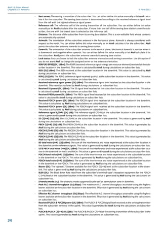 298
Atoll 3.1.0 User Manual
Chapter 6: LTE Networks © Forsk 2011
- Best server: The serving transmitter of the subscriber. You can either define this value manually or let Atoll calcu-
late it for the subscriber. The serving base station is determined according to the received reference signal level
from the cell with the highest reference signal power.
- Reference cell: The reference cell of the serving transmitter of the subscriber. You can either define this value
manually or let Atoll calculate it for the subscriber. If more than one cell of the serving base station cover the sub-
scriber, the one with the lowest layer is selected as the reference cell.
- Distance: The distance of the subscriber from its serving base station. This is a non-editable field whose contents
are automatically updated.
- Azimuth: The orientation of the subscriber antenna in the horizontal plane. Azimuth is always considered with
respect to the north. You can either define this value manually or let Atoll calculate it for the subscriber. Atoll
points the subscriber antenna towards its serving base station.
- Downtilt: The orientation of the subscriber antenna in the vertical plane. Mechanical downtilt is positive when it
is downwards and negative when upwards. You can either define this value manually or let Atoll calculate it for
the subscriber. Atoll points the subscriber antenna towards its serving base station.
- Lock status: You can choose to lock the subscriber antenna orientation and serving transmitter. Use this option if
you do not want Atoll to change the assigned server or the antenna orientation.
- RSRP (RS EPRE) (DL) (dBm): The RSRP (received reference signal energy per resource element) received at the sub-
scriber location in the downlink. This value is calculated by Atoll during calculations on subscriber lists.
- RSSI (DL) (dBm): The RSSI received at the subscriber location in the downlink. This value is calculated by Atoll
during calculations on subscriber lists.
- RSRQ (DL) (dB): The RSRQ (reference signal received quality) at the subscriber location in the downlink. This value
is calculated by Atoll during calculations on subscriber lists.
- Received reference signal power (DL) (dBm): The reference signal level received at the subscriber location in the
downlink. This value is calculated by Atoll during calculations on subscriber lists.
- Received SS power (DL) (dBm): The SS signal level received at the subscriber location in the downlink. This value
is calculated by Atoll during calculations on subscriber lists.
- Received PBCH power (DL) (dBm): The PBCH signal level received at the subscriber location in the downlink. This
value is calculated by Atoll during calculations on subscriber lists.
- Received PDCCH power (DL) (dBm): The PDCCH signal level received at the subscriber location in the downlink.
This value is calculated by Atoll during calculations on subscriber lists.
- Received PDSCH power (DL) (dBm): The PDSCH signal level received at the subscriber location in the downlink.
This value is calculated by Atoll during calculations on subscriber lists.
- Reference signal C/(I+N) (DL) (dB): The reference signal C/(I+N) at the subscriber location in the downlink. This
value is generated by Atoll during the calculations on subscriber lists.
- SS C/(I+N) (DL) (dB): The SS C/(I+N) at the subscriber location in the downlink. This value is generated by Atoll
during the calculations on subscriber lists.
- PBCH C/(I+N) (DL) (dB): The PBCH C/(I+N) at the subscriber location in the downlink. This value is generated by
Atoll during the calculations on subscriber lists.
- PDCCH C/(I+N) (DL) (dB): The PDCCH C/(I+N) at the subscriber location in the downlink. This value is generated by
Atoll during the calculations on subscriber lists.
- PDSCH C/(I+N) (DL) (dB): The PDSCH C/(I+N) at the subscriber location in the downlink. This value is generated by
Atoll during the calculations on subscriber lists.
- RS total noise (I+N) (DL) (dBm): The sum of the interference and noise experienced at the subscriber location in
the downlink on the reference signals. This value is generated by Atoll during the calculations on subscriber lists.
- SS & PBCH total noise (I+N) (DL) (dBm): The sum of the interference and noise experienced at the subscriber loca-
tion in the downlink on the SS and PBCH. This value is generated by Atoll during the calculations on subscriber lists.
- PDCCH total noise (I+N) (DL) (dBm): The sum of the interference and noise experienced at the subscriber location
in the downlink on the PDCCH. This value is generated by Atoll during the calculations on subscriber lists.
- PDSCH total noise (I+N) (DL) (dBm): The sum of the interference and noise experienced at the subscriber location
in the downlink on the PDSCH. This value is generated by Atoll during the calculations on subscriber lists.
- Bearer (DL): The highest LTE bearer available for the PDSCH C/(I+N) level at the subscriber location in the down-
link. This value is generated by Atoll during the calculations on subscriber lists.
- BLER (DL): The Block Error Rate read from the subscriber’s terminal type’s reception equipment for the PDSCH
C (I+N) level at the subscriber loca on in the downlink. This value is generated by Atoll during the calculations on
subscriber lists.
- Diversity mode (DL): The diversity mode supported by the cell or permutation zone in downlink.
- Peak RLC channel throughput (DL) (kbps): The maximum RLC channel throughput attainable using the highest
bearer available at the subscriber location in the downlink. This value is generated by Atoll during the calculations
on subscriber lists.
- Effective RLC channel throughput (DL) (kbps): The effective RLC channel throughput attainable using the highest
bearer available at the subscriber location in the downlink. This value is generated by Atoll during the calculations
on subscriber lists.
- Received PUSCH & PUCCH power (UL) (dBm): The PUSCH & PUCCH signal level received at the serving transmitter
from the subscriber terminal in the uplink. This value is generated by Atoll during the calculations on subscriber
lists.
- PUSCH & PUCCH C/(I+N) (UL) (dB): The PUSCH & PUCCH C/(I+N) at the serving transmitter of the subscriber in the
uplink. This value is generated by Atoll during the calculations on subscriber lists.
 