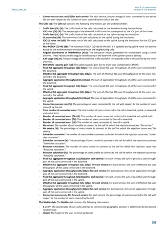 Atoll 3.1.0 User Manual
AT310_UML_E0 Chapter 6: LTE Networks
309
- Connection success rate (%) for each service: For each service, the percentage of users connected to any cell of
the site with respect to the number of users covered by the cells of the site.
The Cells tab: The Cells tab contains the following information, per site and transmitter:
- Traffic load (DL) (%): The traffic loads of the cells calculated on the downlink during the simulation.
- ICIC ratio (DL) (%): The percentage of the downlink traffic load that corresponds to the ICIC part of the frame.
- Traffic load (UL) (%): The traffic loads of the cells calculated on the uplink during the simulation.
- UL noise rise (dB): The noise rise of the cells calculated on the uplink during the simulation.
- ICIC UL noise rise (dB): The noise rise of the cells calculated on the uplink during the simulation for the ICIC part
of the frame.
- Max PUSCH C/(I+N) (dB): The maximum PUSCH C/(I+N) for the cell. It is updated during uplink noise rise control
based on the maximum noise rise constraints of the neighbouring cells.
- Angular distribution of interference (AAS): The simulation results generated for transmitters using a smart
antenna. These results are the angular distributions of the downlink traffic power spectral density.
- AAS usage (DL) (%): The percentage of the downlink traffic load that corresponds to the traffic carried by the smart
antennas.
- MU-MIMO capacity gain (UL): The uplink capacity gain due to multi-user (collaborative) MIMO.
- Peak RLC aggregate throughput (DL) (kbps): The sum of peak RLC user throughputs of all the users connected in
the downlink.
- Effective RLC aggregate throughput (DL) (kbps): The sum of effective RLC user throughputs of all the users con-
nected in the downlink.
- Aggregate application throughput (DL) (kbps): The sum of application throughputs of all the users connected in
the downlink.
- Peak RLC aggregate throughput (UL) (kbps): The sum of peak RLC user throughputs of all the users connected in
the uplink.
- Effective RLC aggregate throughput (UL) (kbps): The sum of effective RLC user throughputs of all the users con-
nected in the uplink.
- Aggregate application throughput (UL) (kbps): The sum of application throughputs of all the users connected in
the uplink.
- Connection success rate (%): The percentage of users connected to the cell with respect to the number of users
covered by the cell.
- Total number of connected users: The total number of users connected to the cell in downlink, uplink, or downlink
and uplink both.
- Number of connected users (DL+UL): The number of users connected to the cell in downlink and uplink both.
- Number of connected users (DL): The number of users connected to the cell in downlink.
- Number of connected users (UL): The number of users connected to the cell in uplink.
- No service: The number of users unable to connect to the cell for which the rejection cause was "No service."
- No service (%): The percentage of users unable to connect to the cell for which the rejection cause was "No
service."
- Scheduler saturation: The number of users unable to connect to the cell for which the rejection cause was "Sched-
uler saturation."
- Scheduler saturation (%): The percentage of users unable to connect to the cell for which the rejection cause was
"Scheduler saturation."
- Resource saturation: The number of users unable to connect to the cell for which the rejection cause was
"Resource saturation."
- Resource saturation (%): The percentage of users unable to connect to the cell for which the rejection cause was
"Resource saturation."
- Peak RLC aggregate throughput (DL) (kbps) for each service: For each service, the sum of peak RLC user through-
puts of the users connected in the downlink.
- Effective RLC aggregate throughput (DL) (kbps) for each service: For each service, the sum of effective RLC user
throughputs of the users connected in the downlink.
- Aggregate application throughput (DL) (kbps) for each service: For each service, the sum of application through-
puts of the users connected in the downlink.
- Peak RLC aggregate throughput (UL) (kbps) for each service: For each service, the sum of peak RLC user through-
puts of the users connected in the uplink.
- Effective RLC aggregate throughput (UL) (kbps) for each service: For each service, the sum of effective RLC user
throughputs of the users connected in the uplink.
- Aggregate application throughput (UL) (kbps) for each service: For each service, the sum of application through-
puts of the users connected in the uplink.
- Connection success rate (%) for each service: For each service, the percentage of users connected to the cell with
respect to the number of users covered by the cell.
The Mobiles tab: The Mobiles tab contains the following information:
- X and Y: The coordinates of users who attempt to connect (the geographic position is determined by the second
random trial).
- Height: The height of the user terminal (antenna).
 