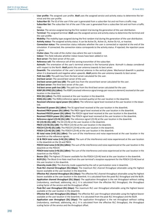 310
Atoll 3.1.0 User Manual
Chapter 6: LTE Networks © Forsk 2011
- User profile: The assigned user profile. Atoll uses the assigned service and activity status to determine the ter-
minal and the user profile.
- Subscriber ID: The ID of the user if the user is generated from a subscriber list and not from a traffic map.
- Subscriber list: The subscriber list of the user if the user is generated from a subscriber list and not from a traffic
map.
- Service: The service assigned during the first random trial during the generation of the user distribution.
- Terminal: The assigned terminal. Atoll uses the assigned service and activity status to determine the terminal and
the user profile.
- Mobility: The mobility type assigned during the first random trial during the generation of the user distribution.
- Activity status: The assigned activity status. It can be Active DL, Active UL, Active DL+UL, or Inactive.
- Connection status: The connection status indicates whether the user is connected or rejected at the end of the
simulation. If connected, the connection status corresponds to the activity status. If rejected, the rejection cause
is given.
- Clutter class: The code of the clutter class where the user is located.
- Indoor: This field indicates whether indoor losses have been added or not.
- Best server: The best server of the user.
- Reference cell: The reference cell of the serving transmitter of the subscriber.
- Azimuth: The orientation of the user’s terminal antenna in the horizontal plane. Azimuth is always considered
with respect to the North. Atoll points the user antenna towards its best server.
- Downtilt: The orientation of the user’s terminal antenna in the vertical plane. Mechanical downtilt is positive
when it is downwards and negative when upwards. Atoll points the user antenna towards its best server.
- Path loss (dB): The path loss from the best server calculated for the user.
- 2nd best server: The second best server of the user.
- 2nd best server path loss (dB): The path loss from the second best server calculated for the user.
- 3rd best server: The third best server of the user.
- 3rd best server path loss (dB): The path loss from the third best server calculated for the user.
- RSRP (RS EPRE) (DL) (dBm): The RSRP (received reference signal energy per resource element) received at the user
location in the downlink.
- RSSI (DL) (dBm): The RSSI received at the user location in the downlink.
- RSRQ (DL) (dB): The RSRQ (reference signal received quality) at the user location in the downlink.
- Received reference signal power (DL) (dBm): The reference signal level received at the user location in the down-
link.
- Received SS power (DL) (dBm): The SS signal level received at the user location in the downlink.
- Received PBCH power (DL) (dBm): The PBCH signal level received at the user location in the downlink.
- Received PDCCH power (DL) (dBm): The PDCCH signal level received at the user location in the downlink.
- Received PDSCH power (DL) (dBm): The PDSCH signal level received at the user location in the downlink.
- Reference signal C/(I+N) (DL) (dB): The reference signal C/(I+N) at the user location in the downlink.
- SS C/(I+N) (DL) (dB): The SS C/(I+N) at the user location in the downlink.
- PBCH C/(I+N) (DL) (dB): The PBCH C/(I+N) at the user location in the downlink.
- PDCCH C/(I+N) (DL) (dB): The PDCCH C/(I+N) at the user location in the downlink.
- PDSCH C/(I+N) (DL) (dB): The PDSCH C/(I+N) at the user location in the downlink.
- RS total noise (I+N) (DL) (dBm): The sum of the interference and noise experienced at the user location in the
downlink on the reference signals.
- SS & PBCH total noise (I+N) (DL) (dBm): The sum of the interference and noise experienced at the user location
in the downlink on the SS and PBCH.
- PDCCH total noise (I+N) (DL) (dBm): The sum of the interference and noise experienced at the user location in the
downlink on the PDCCH.
- PDSCH total noise (I+N) (DL) (dBm): The sum of the interference and noise experienced at the user location in the
downlink on the PDSCH.
- Bearer (DL): The highest LTE bearer available for the PDSCH C/(I+N) level at the user location in the downlink.
- BLER (DL): The Block Error Rate read from the user terminal’s reception equipment for the PDSCH C/(I+N) level at
the user location in the downlink.
- Diversity mode (DL): The diversity mode supported by the cell or permutation zone in downlink.
- Peak RLC channel throughput (DL) (kbps): The maximum RLC channel throughput attainable using the highest
bearer available at the user location in the downlink.
- Effective RLC channel throughput (DL) (kbps): The effective RLC channel throughput attainable using the highest
bearer available at the user location in the downlink. It is calculated from the peak RLC throughput and the BLER.
- Application channel throughput (DL) (kbps): The application throughput is the net throughput without coding
(redundancy, overhead, addressing, etc.). It is calculated from the effective RLC throughput, the throughput
scaling factor of the service and the throughput offset.
- Peak RLC user throughput (DL) (kbps): The maximum RLC user throughput attainable using the highest bearer
available at the user location in the downlink.
- Effective RLC user throughput (DL) (kbps): The effective RLC user throughput attainable using the highest bearer
available at the user location in the downlink. It is calculated from the peak RLC throughput and the BLER.
- Application user throughput (DL) (kbps): The application throughput is the net throughput without coding
(redundancy, overhead, addressing, etc.). It is calculated from the effective RLC throughput, the throughput
scaling factor of the service and the throughput offset.
 