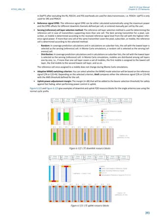 95763406 atoll-3-1-0-user-manual-lte