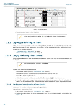 54
Atoll 3.1.0 User Manual
Chapter 1: The Working Environment © Forsk 2011
4. Release the mouse column to place the column.
1.5.6 Copying and Pasting in Tables
In Atoll, you can copy and paste data in tables using the Copy (CTRL+C), Cut (CTRL+X), and Paste (CTRL+V) commands on the
Edit menu. You can copy and paste data to create new elements or you can copy and paste the same data into several cells.
In this section, the following is explained:
• "Copying and Pasting a Table Element" on page 54
• "Pasting the Same Data into Several Cells" on page 54.
1.5.6.1 Copying and Pasting a Table Element
You can create a new element in tables by copying an existing element, pasting it into a new row and editing the details that
are different.
To create a new element by copying and pasting:
1. Open the data table as explained in "Opening a Data Table" on page 47.
2. Click in the left margin of the table row containing the element to select the entire row.
3. Select Edit > Copy to copy the table row.
4. Click in the left margin of the table row marked with the New Row icon ( ) to select the entire row.
5. Select Edit > Paste to paste the copied data into the new row. Atoll, creates a new element from the copied data. The
name of the new element is the same as that of the copied element, preceded by "Copy of." You can edit this name.
1.5.6.2 Pasting the Same Data into Several Cells
You can paste the same data into several cells, using Fill Up or Fill Down.
To paste the same data into several cells:
1. Open the data table as explained in "Opening a Data Table" on page 47.
2. Click on the cell with the data you want to copy and drag to select the cells into which you want to copy the data (see
Figure 1.21).
Figure 1.20: Moving columns
It may be necessary to click Refresh in the Map toolbar for your changes to appear.
Each element in a table must have a unique Name.
 