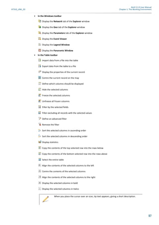 Atoll 3.1.0 User Manual
AT310_UML_E0 Chapter 1: The Working Environment
87
• In the Windows toolbar
Display the Network tab of the Explorer window
Display the Geo tab of the Explorer window
Display the Parameters tab of the Explorer window
Display the Event Viewer
Display the Legend Window
Display the Panoramic Window
• In the Table toolbar
Import data from a file into the table
Export data from the table to a file
Display the properties of the current record
Centre the current record on the map
Define which columns should be displayed
Hide the selected columns
Freeze the selected columns
Unfreeze all frozen columns
Filter by the selected fields
Filter excluding all records with the selected values
Define an advanced filter
Remove the filter
Sort the selected columns in ascending order
Sort the selected columns in descending order
Display statistics
Copy the contents of the top selected row into the rows below
Copy the contents of the bottom selected row into the rows above
Select the entire table
Align the contents of the selected columns to the left
Centre the contents of the selected columns
Align the contents of the selected columns to the right
Display the selected columns in bold
Display the selected columns in italics
When you place the cursor over an icon, tip text appears, giving a short description.
 