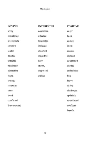 Copywriting Essentials
93
Difficult/Unpleasant Feelings
ANGRY DEPRESSED CONFUSED
irritated lousy upset
enraged disappointe...