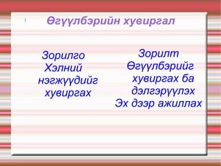 Хамрах хүрээ: 9-р анги 