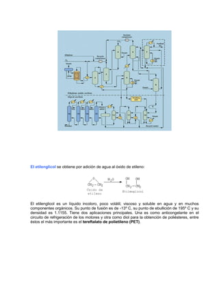 El etilenglicol se obtiene por adición de agua al óxido de etileno:
El etilenglicol es un líquido incoloro, poco volátil, viscoso y soluble en agua y en muchos
componentes orgánicos. Su punto de fusión es de -13º C, su punto de ebullición de 195º C y su
densidad es 1.1155. Tiene dos aplicaciones principales. Una es como anticongelante en el
circuito de refrigeración de los motores y otra como diol para la obtención de poliésteres, entre
éstos el más importante es el tereftalato de polietileno (PET).
 