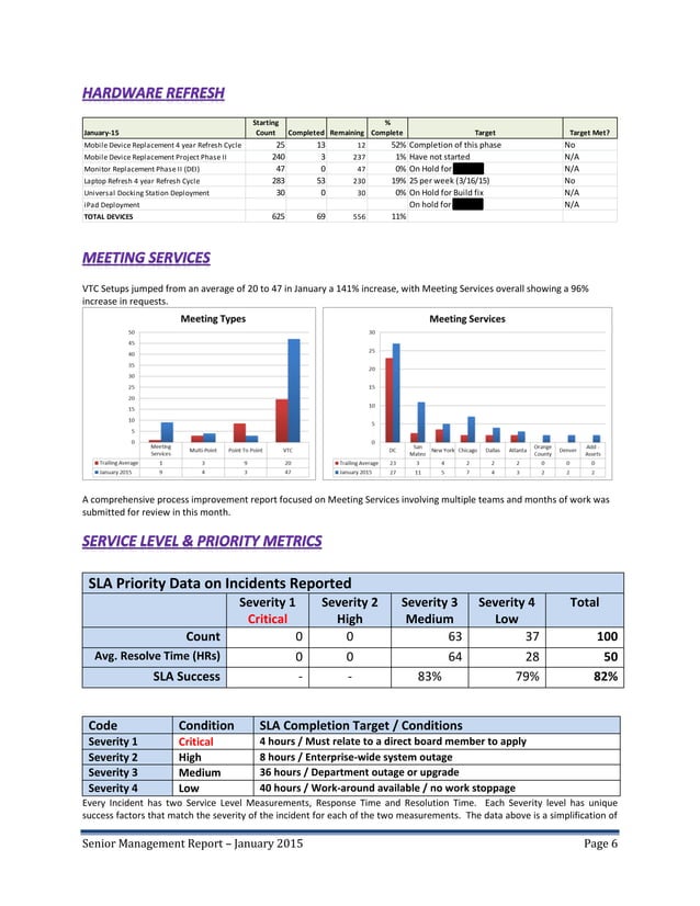 Senior Management Service Desk Report Sample