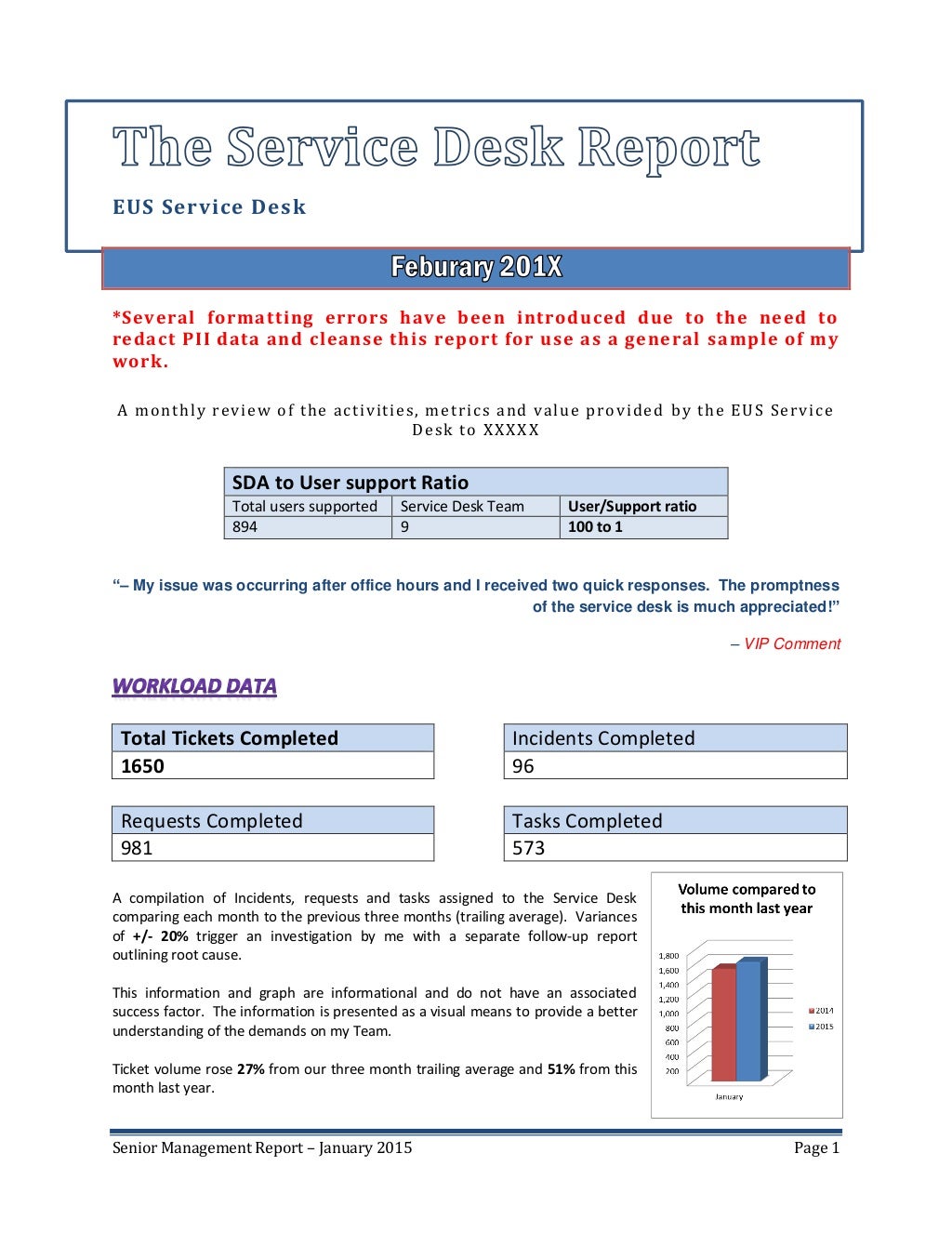 Senior Management Service Desk Report Sample