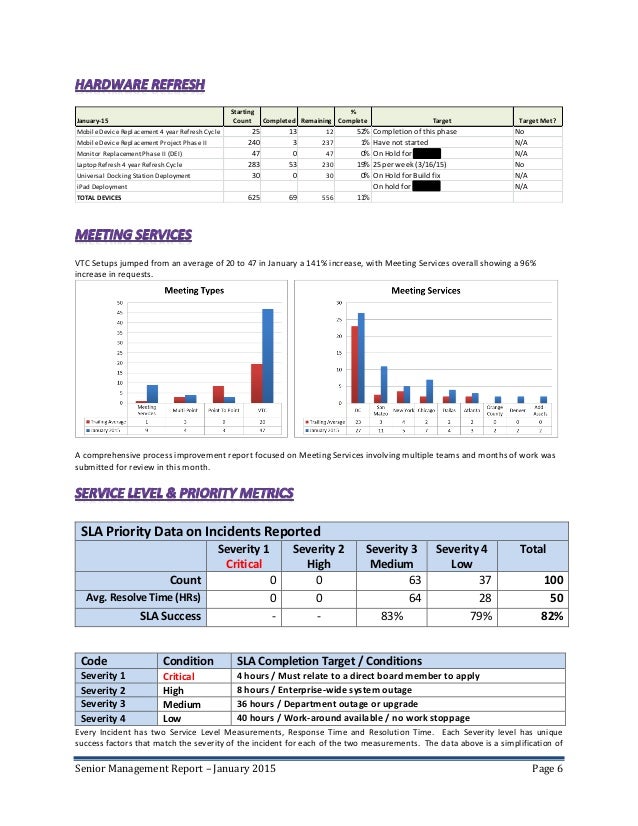 senior management service desk report sample management report