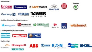 Automotive:
Banking, Financial services, Insurance:
Civil engineering & Construciton:
Engineering:
 