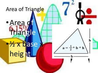 Area of TriangleArea of Triangle½ x base x height