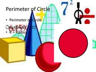Perimeter of CirclePerimeter of CircleR = Radius