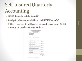Self-Insured Quarterly
Accounting
• LINIIS Transfers debt to ARC
• Analyst releases funds thru LINIIS/SIRP or ARC
• If there are debts still owed or credits we send Debit
memos or credit notices to firm
5/7/2015
 