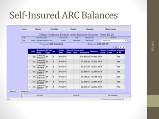 Self-Insured ARC Balances
5/7/2015
 
