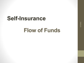 Flow of Funds
5/7/2015
Self-Insurance
 