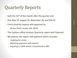 Quarterly Reports
• Sent the 15th of the month after the quarter end
• Due May 22, August 22, November 26, and Feb 22
• Firms send the reports with payment to:
• PO Box 24442, Seattle, WA 98124
• The Cashiers office receives Quarterly report with Payment
• We process the report with payment which includes:
• Auditing for errors
• Matching payments with reports
• Imputing in LINIIS which is transferred to ARC
5/7/2015
 