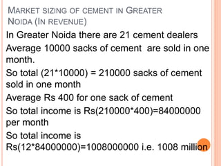 MARKET SIZING OF CEMENT IN GREATER
NOIDA (IN REVENUE)
In Greater Noida there are 21 cement dealers
Average 10000 sacks of cement are sold in one
month.
So total (21*10000) = 210000 sacks of cement
sold in one month
Average Rs 400 for one sack of cement
So total income is Rs(210000*400)=84000000
per month
So total income is
Rs(12*84000000)=1008000000 i.e. 1008 million
 