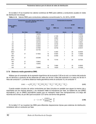 Parámetros básicos para el cálculo de redes de distribución 
En la tabla 3.10 se muestran los valores numéricos de RMG para calibres y conductores usuales en redes 
de distribución de energía. 
TABLA 3.10. Valores RMG para conductores cableados concentricosde Cu, Al, ACS y ACSR. 
Calibre AWG o 
MCM 
Conductores de cobre blando cobre duro y 
aluminio grado EC 
3.7.8 Distancia media geométrica DMG. 
Nótese que el numerador de la expresión logarítmica de la ecuación 3.50 es la raíz n-m ésima del producto 
de nm términos o producto de las distancias de cada uno de los n hilos del conductor X a cada uno de los m 
hilos del conductor Y, y se llama distancia media geométrica entre el conductor X y el conductor Y. 
– (DMG)equi 
× ln--------------------------- H 
= ---- 
92 Redes de Distribución de Energía 
(3.57) 
Cuando existen circuitos de varios conductores por fase (circuitos en paralelo que siguen la misma ruta y 
soportados por los mismos apoyos), y es necesario hallar la inductancia por fase, se hablará de una (DMG) 
equivalente y de un (RMG) equivalente puesto que es necesario hacer tres transposiciones a lo largo del 
recorrido de la línea, es por ello que la ecuación 3.51 toma una forma más general. 
(3.58) 
En la tabla 3.11 se muestran las DMG para diferentes disposiciones típicas para sistemas de distribución, 
consideran sólo un conductor por fase. 
Conductores de aluminio 
ACS ACSR 
Nro de 
hilos 
RMG mm Nro de hilos RMG mm 
Nro hilos RMG mm Acero Al 
6 7 1.69783 7 1 2 1.20091 
4 7 2.13317 7 2.1336 1 6 1.33198 
2 7 2.68822 7 2.6883 1 6 1.27406 
1 19 3.20255 7 3.0175 1 6 1.27406 
1/0 19 3.58155 7 3.3833 1 6 1.35941 
2/0 19 4.03635 7 3.8100 1 6 1.55448 
3/0 19 4.52905 7 4.2672 1 6 1.82880 
4/0 19 5.07860 7 4.8158 1 6 2.48107 
250 37 5.61792 
266.8 7 5.3950 7 26 6.03504 
300 37 6.15552 19 6.0655 7 30 7.34568 
336.4 19 6.4008 7 30 7.77240 
350 37 6.63396 
397.5 19 7.0104 7 30 8.47344 
400 37 7.09632 
450 37 7.52640 
477 19 7.5895 7 30 9.26592 
500 37 7.92960 19 7.8029 7 30 9.47928 
DMG Daa'Dab'…Dam ( )Dba'Dbb'…Dbm ( )… Dma'Dmb'…Dmn = mn ( ) 
L 2 10 7 
(RMG)equi 
m 
 