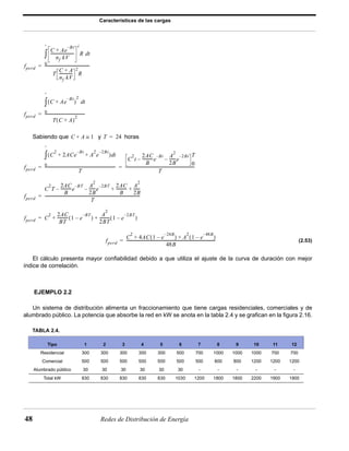 Características de las cargas 
T 
∫ 
= ---------------------------------------------- 
T 
∫ 
= ----------------------------------------- 
Sabiendo que y horas 
T 
∫ 
------------------------------------------------------------------------- 
= = ----------------------------------------------------------------------- 
= -------------------------------------------------------------------------------------------------- 
----------- 1 e –BT ( – ) A2 
---------- 1 e –2BT = + + ( – ) 
EJEMPLO 2.2 
----------- A2 
+ + ------ 
= ------------------------------------------------------------------------------------------- 
48 Redes de Distribución de Energía 
(2.53) 
El cálculo presenta mayor confiabilidad debido a que utiliza el ajuste de la curva de duración con mejor 
índice de correlación. 
Un sistema de distribución alimenta un fraccionamiento que tiene cargas residenciales, comerciales y de 
alumbrado público. La potencia que absorbe la red en kW se anota en la tabla 2.4 y se grafican en la figura 2.16. 
TABLA 2.4. 
Tipo 1 2 3 4 5 6 7 8 9 10 11 12 
Residencial 300 300 300 300 300 500 700 1000 1000 1000 700 700 
Comercial 500 500 500 500 500 500 500 800 800 1200 1200 1200 
Alumbrado público 30 30 30 30 30 30 - - - - - - 
Total kW 830 830 830 830 830 1030 1200 1800 1800 2200 1900 1900 
fperd 
C Ae–Bt + 
nf kV 
------------------------ 
2 
R dt 
0 
T 
C ------------- 
+ A 
nf kV 
2 
R 
fperd 
C Ae –Bt ( + ) 
2 
dt 
0 
T(C + A)2 
C + A ≅ 1 T = 24 
fperd 
C2 2ACe –Bt A2e –2Bt ( + + )dt 
0 
T 
C2t 
2AC 
B 
-----------e –Bt – 
A2 
2B 
------e –2Bt – 
T 
0 
T 
fperd 
C2T 
2AC 
B 
-----------e –BT – 
A2 
2B 
------e –2BT – 
2AC 
B 
2B 
T 
fperd C2 2AC 
BT 
2BT 
fperd 
C2 4AC 1 e –24B ( – ) A2 1 e –48B + + ( – ) 
48B 
 