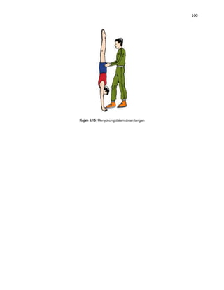 100




Rajah 6.15: Menyokong dalam dirian tangan
 