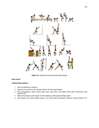 101




                             Rajah 6.16: Gerakan penyesuaian dalam gerak tangan

Roda Kereta

TEKNIK RODA KERETA

   1.   Muka menghadap ke hadapan.
   2.   Dada turun ke arah lutut, dan lakukan tolakan dari kaki yang bengkok.
   3.   Kaki mengangkang, badan dikekal pada datar yang sama, dan kepala kekal dalam kedudukan biasa
        dengan lurus.
   4.   Mata memandang ke arah tangan di lantai belakang, badan jangan dilengkungkan.
   5.   Kaki dibawa turun rapat sebelah tangan, dan berdiri dalam kedudukan berbentuk bintang (Rajah 6.17).
 