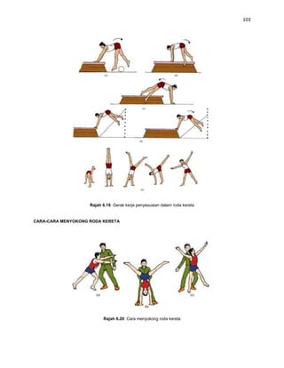 103




                    Rajah 6.19: Gerak kerja penyesuaian dalam roda kereta


CARA-CARA MENYOKONG RODA KERETA




                          Rajah 6.20: Cara menyokong roda kereta
 