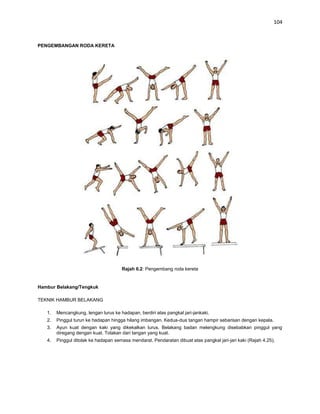 104



PENGEMBANGAN RODA KERETA




                                      Rajah 6.2: Pengembang roda kereta


Hambur Belakang/Tengkuk

TEKNIK HAMBUR BELAKANG

   1.   Mencangkung, lengan lurus ke hadapan, berdiri atas pangkal jari-jankaki.
   2.   Pinggul turun ke hadapan hingga hilang imbangan. Kedua-dua tangan hampir sebarisan dengan kepala.
   3.   Ayun kuat dengan kaki yang dikekalkan lurus. Belakang badan melengkung disebabkan pinggul yang
        diregang dengan kuat. Tolakan dari tangan yang kuat.
   4.   Pinggul ditolak ke hadapan semasa mendarat. Pendaratan dibuat atas pangkal jari-jari kaki (Rajah 4.25).
 
