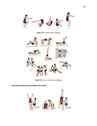 105




                          Rajah 6.22: Teknik hambur belakang




                        Rajah 6.23: Ansur maju hambur belakang


CARA MENYOKONG DALAM HAMBUR BELAKANG
 