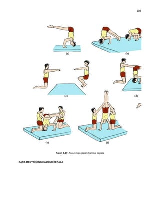 108




                       Rajah 6.27: Ansur maju dalam hambur kepala


CARA MENYOKONG HAMBUR KEPALA
 