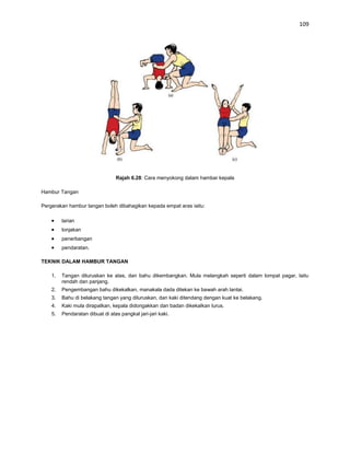 109




                                 Rajah 6.28: Cara menyokong dalam hambar kepala

Hambur Tangan

Pergerakan hambur tangan boleh dibahagikan kepada empat aras iaitu:

         larian
         lonjakan
         penerbangan
         pendaratan.

TEKNIK DALAM HAMBUR TANGAN

    1.   Tangan diluruskan ke atas, dan bahu dikembangkan. Mula melangkah seperti dalam lompat pagar, laitu
         rendah dan panjang.
    2.   Pengembangan bahu dikekalkan, manakala dada ditekan ke bawah arah lantai.
    3.   Bahu di belakang tangan yang diluruskan, dan kaki ditendang dengan kuat ke belakang.
    4.   Kaki mula dirapatkan, kepala didongakkan dan badan dikekalkan lurus.
    5.   Pendaratan dibuat di atas pangkal jari-jari kaki.
 